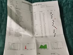 -皖宠联盟宠爱优家宠物医院(中兴西湖店)