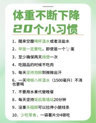 -Fundi张玉珊修身堂·indiba·BTL科技瘦身