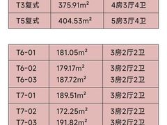 -翠湖天地隽荟都