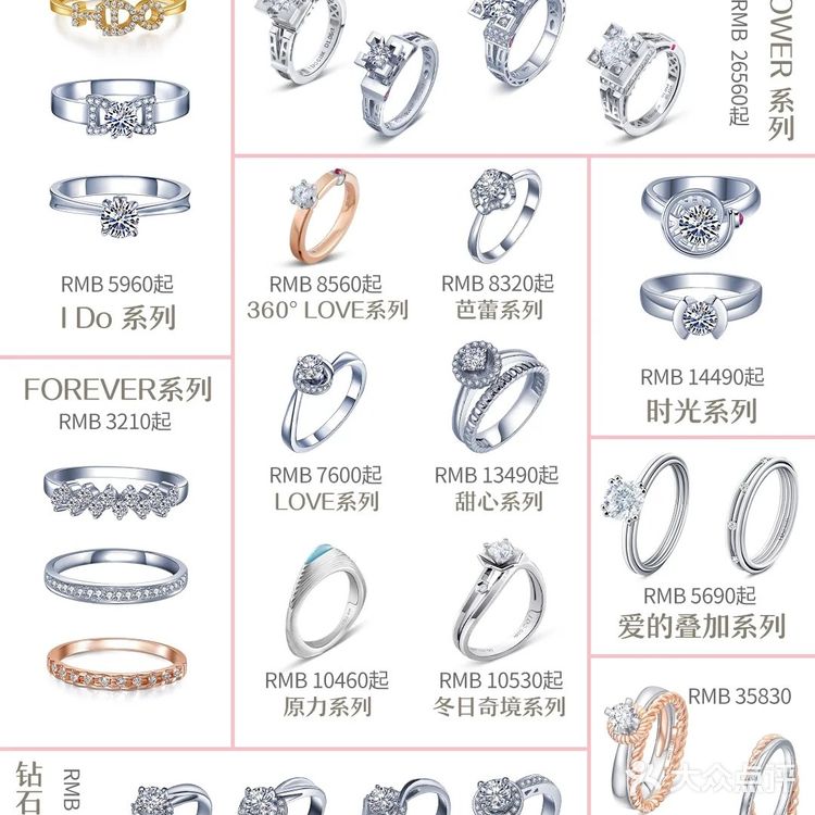 I Do 戒指