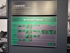 -唐山抗震纪念馆