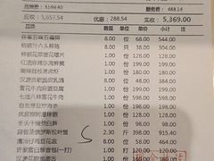 -许家菜(望江店)