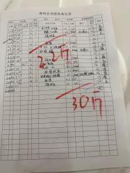 -Lily纤美·科技减脂中心