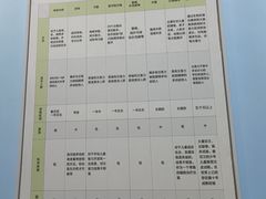 -竞思注意力·专注力·学习能力训练(广开中心)