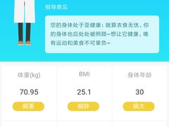 -CrossFit MET综合体能训练馆(朝阳路店)