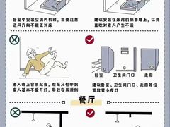 -星皖工长俱乐部·老房装修