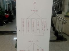 -上海市口腔医院(徐汇院区)