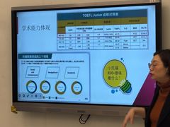 -英孚教育青少儿英语(长宁来福士中心)