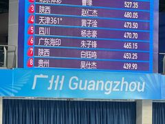 -重庆市奥林匹克体育中心-游泳跳水馆