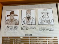 -王阳明故居