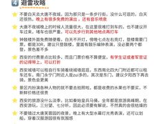 -西北轻工批发市场