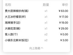 -费大厨辣椒炒肉(黄兴中心广场店)