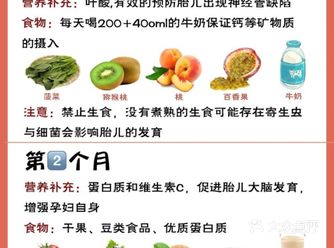 孕期每个月补充事项️教你安心度过孕期