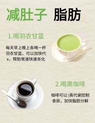 -Fundi张玉珊修身堂·indiba·BTL科技瘦身