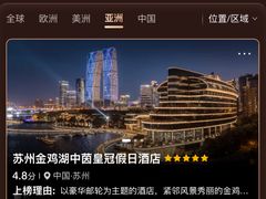 -苏州金鸡湖中茵皇冠假日酒店