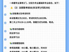 -新东方·考研·四六级·专转本(全民校区)