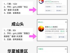 -威海华夏城景区