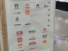 -贵友大厦(通州店)