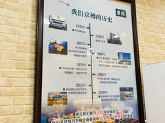 大堂-京樽回転寿司(奥林匹克店)