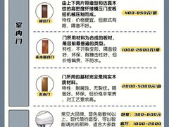 -居丽装饰空间设计(总部)