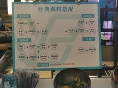 -野妹经典火锅(民治店)