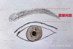 -丰联丽格医疗美容·联合丽格眼整形中心