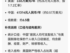 -中国浦东干部学院