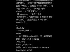 -新航道雅思托福·留学·考研培训(人民广场校区)