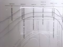 -中国港口博物馆