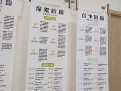-猴有戏教育戏剧·音乐剧·主持口才·演讲朗诵辩论(环球港华师大校区)