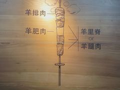 -很久以前羊肉串(朝阳路店)
