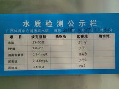 -广西体育中心-游泳馆