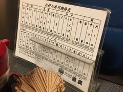 -鱼真(うおまさ)