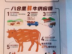 -八合里牛肉火锅(八合里总店)