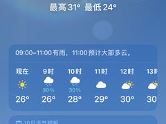 -零距离游泳健身(中万国际广场店)