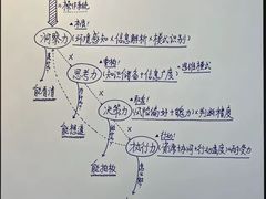 -西北印象佳宴(兴华街中段店)