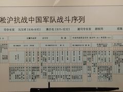 -上海大陆银行仓库旧址
