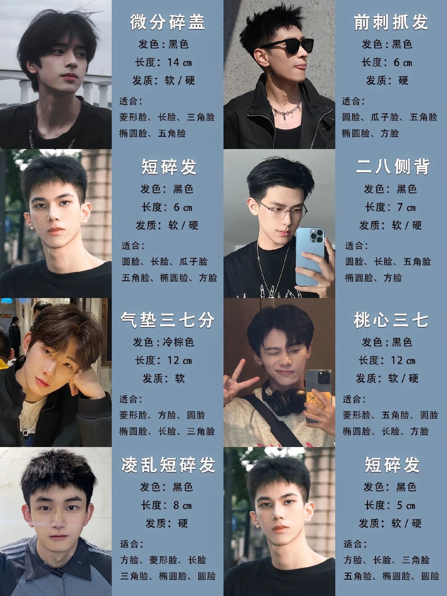 包含男生发型设计app哪个好男生发型设计app完全免费的词条