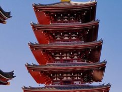 -浅草寺