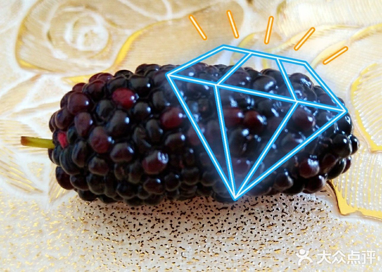 🌹️玫瑰香😄️