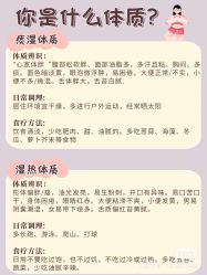 -香薇妮丝女子减肥院