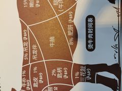 -潮正和潮汕牛肉火锅·老字号(番禺万达店)