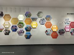 -东莞展览馆