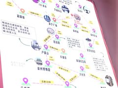 -胡记烧烤(黄山新村总店)