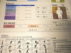 -我爱运动健身·游泳·瑜伽·普拉提馆(大卫城店)