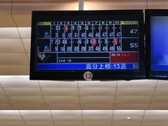 -广州保龄球馆(广州天河体育中心店)