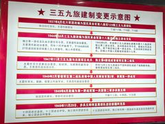 -三五九旅屯垦纪念馆