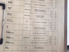 菜单-% Arabica阿拉比卡咖啡(深圳湾万象城店)
