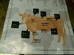 -手选潮汕鲜活牛肉火锅(二七广场店)