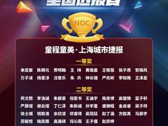 -童程童美·信息学竞赛·乐高机器人编程(长宁来福士校区)